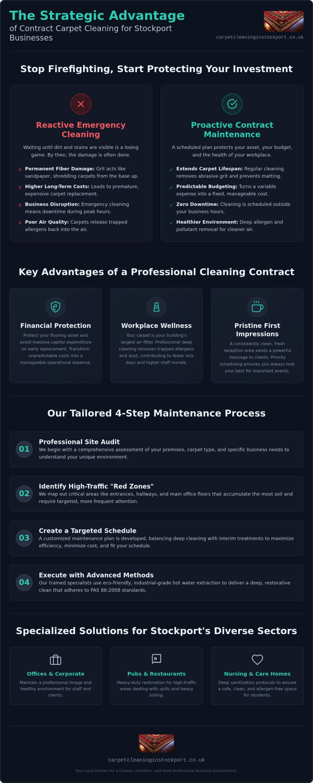 Contract Carpet Cleaning in Stockport: Professional Maintenance for Businesses